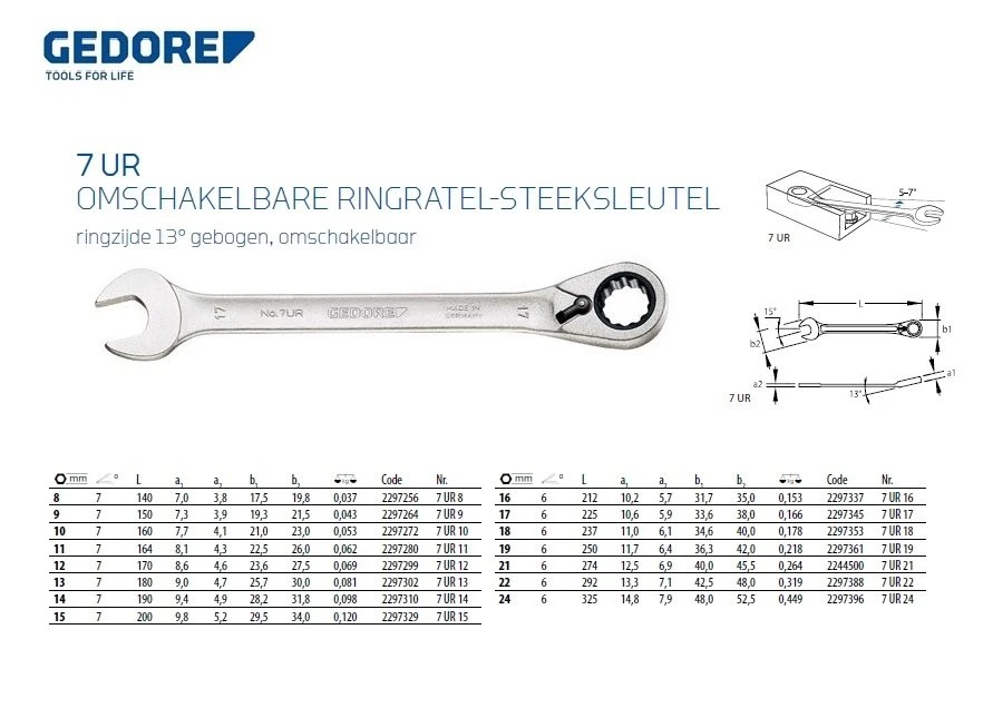 Gedore 7 UR Metric Reversible Ratcheting Combination Spanner Wrench 9mm - Image 3